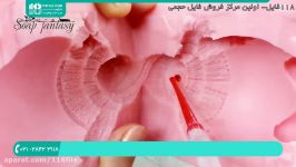 آموزش ساخت صابون  ساخت صابون قالبی صابون مدل آدم برفی 28423118 021