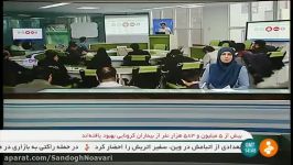 بازتاب رویداد جذب سرمایه در حوزه ICT IT شبکه خبر