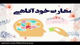 فاطمه نیکوفرد  مهارت خودآگاهی  پارت 1