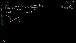 آموزش ریاضی پیش دانشگاهی تجربی مشتق راست