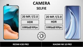 مقایسه دو گوشی شیائومی k30 pro mi 10 pro