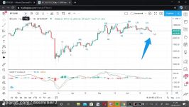        dssminer.com BTCUSD BITCOIN Technical Analysis ePtz8PAMGsY