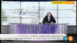 برنامه ریزی برای بازگشت واحدهای صنعتی راکد به چرخه تولید