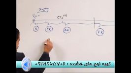 حرکت شناسی بامهندس مسعودی اولین وتنهامدرس تکنیکی سیما 2