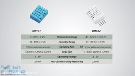آموزش کار سنسور های دما رطوبت DHT11 DHT22 استفاده آردوینو