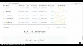        dssminer.com how to trade cryptocurrency with coinmarketcap dat