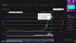        dssminer.com kucoin exchange performance   Bitcoin update   200