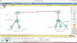 آموزش Cisco Packet Tracer مسیر یابی پویا