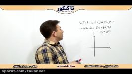 هندسه تحلیلی  دستگاه مختصات  سوال امتحانی 8