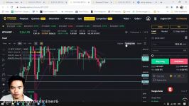        dssminer.com Cara Trading dengan Price Action di Binance Futures