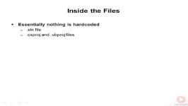 VS2012 3.Files and Folders 6.Inside the Files