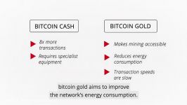        dssminer.com Cryptocurrency parison How to trade with IG 6rd