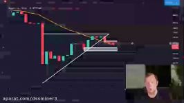        dssminer.com NO WAY BITCOIN BROKE CRITICAL SUPPORT BUT THE NE