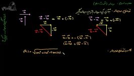 آموزش فیزیک دوم دبیرستان تفاضل دو بردار