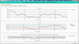        dssminer.com Bitcoin Trade Bot  RSI indicator and backtesting 