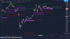        dssminer.com BREAKING BITCOIN PRICE PREDICTION FOR JULY R