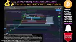        dssminer.com BITCOIN 0.618 FIB TARGET 1159 BOTTOMLIVE Crypto