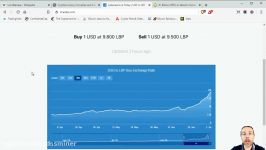        dssminer.com 1 bitcoin vale CENTO MILIONI di lire libanesi 1 li