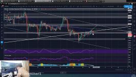        dssminer.com Morning Bitcoin update for 2nd July 2020  Trend B