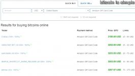        dssminer.com BUY BITCOIN WITH GIFT CARD Amazon Ebay Itunes