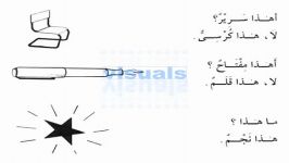 Madinah Arabic Book 13 Lesson 123