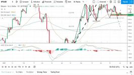        dssminer.com Bitcoin EOS Ethereum and Ripples XRP  Daily T