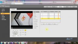 نحوه تنظیم دوربین اسپیددام تحت شبکه داهواکورتک