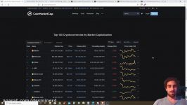        dssminer.com BITCOIN  LA SAISON DES ALTS EST LANCEE Analyse bt