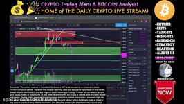        dssminer.com Bitcoin CRITICAL CRASH CONFIRMEDLIVE Crypto Tradin