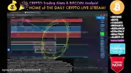        dssminer.com BITCOIN GIGANTIC DUMP REJECTION COMINGLIVE Crypto