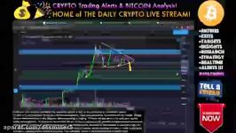        dssminer.com Bitcoin HIGH RISK OF ANOTHER BEAR MARKETLIVE Crypto