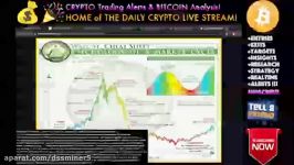        dssminer.com BITCOIN Ready to Begin CAPITULATION LIVE Crypto An