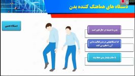 احمد حمیدی تدریس تنظیم هورمونی جلسه اول