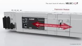 Mitsubishi Electric iQ F Series Compact Controllers