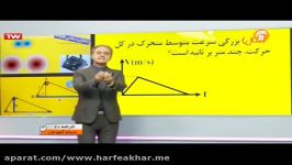 نمونه تدریس محشر فیزیک استاد کامیار بدون استفاده فرمول