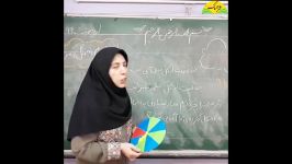 ریاضی پایه دوم  مبحث توضیحات تکمیلی در خصوص مفهوم احتمال کسر  خانم فخرآور