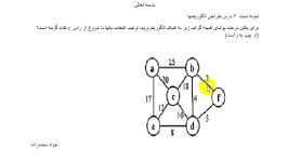 طراحی الگوریتمها تست ۳  پیام نور کنکور الگوریتم پرایم جواد محمدزاده