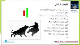 الگوی پوشای صعودی؛ الگوی برگشتی شمع ژاپنی