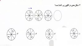 تدریس هوش غیر کلامی