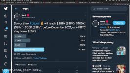        dssminer.com Could BITCOIN Hit 80000 in the next CRYPTO Bull R