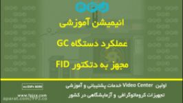 انیمیشن آموزشی عملکرد دستگاه GCمجهز به دتکتور FID  کروماتوگرافی