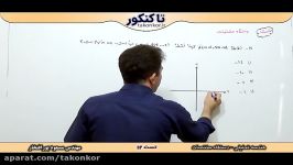 هندسه تحلیلی  دستگاه مختصات  تست 12