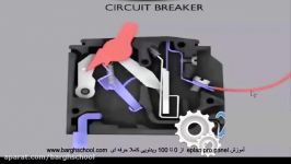 نحوه کار کلیدهای circuit breaker