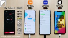 Xiaomi Mi 10 Pro vs Samsung S20 Ultra vs iPhone 11 Pro Max Charging Speed Test