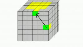 how to solve rubik 6×6 make edges part 3