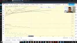        dssminer.com Bitcoin technical analysis today July 7 th 2020  t