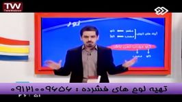 تدریس تکنیکی مهندس مسعودی در مبحث نور 3