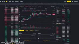 dssminer.com Technical BaBa ji Live Stream Bitcoin Future Trading Live Trade