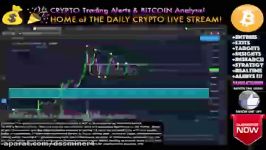 dssminer.com Bitcoin MAJOR UPDATE BAKKT DUMP COMINGLIVE Crypto Trading Analysi