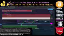 dssminer.com BITCOIN DESCENDING TRIANGLE Dump to 6KLIVE Crypto Analysis TA 